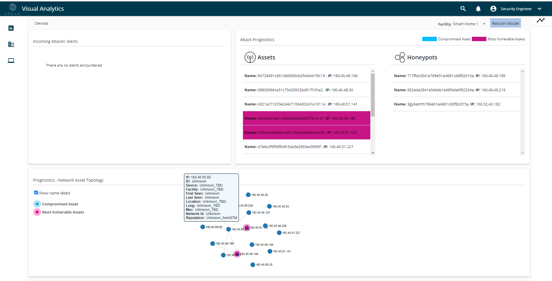 Figure 1: User interface of Visual analytics module under cyber-attack